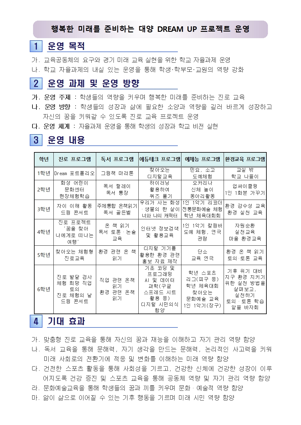 자율과제 세부 활동